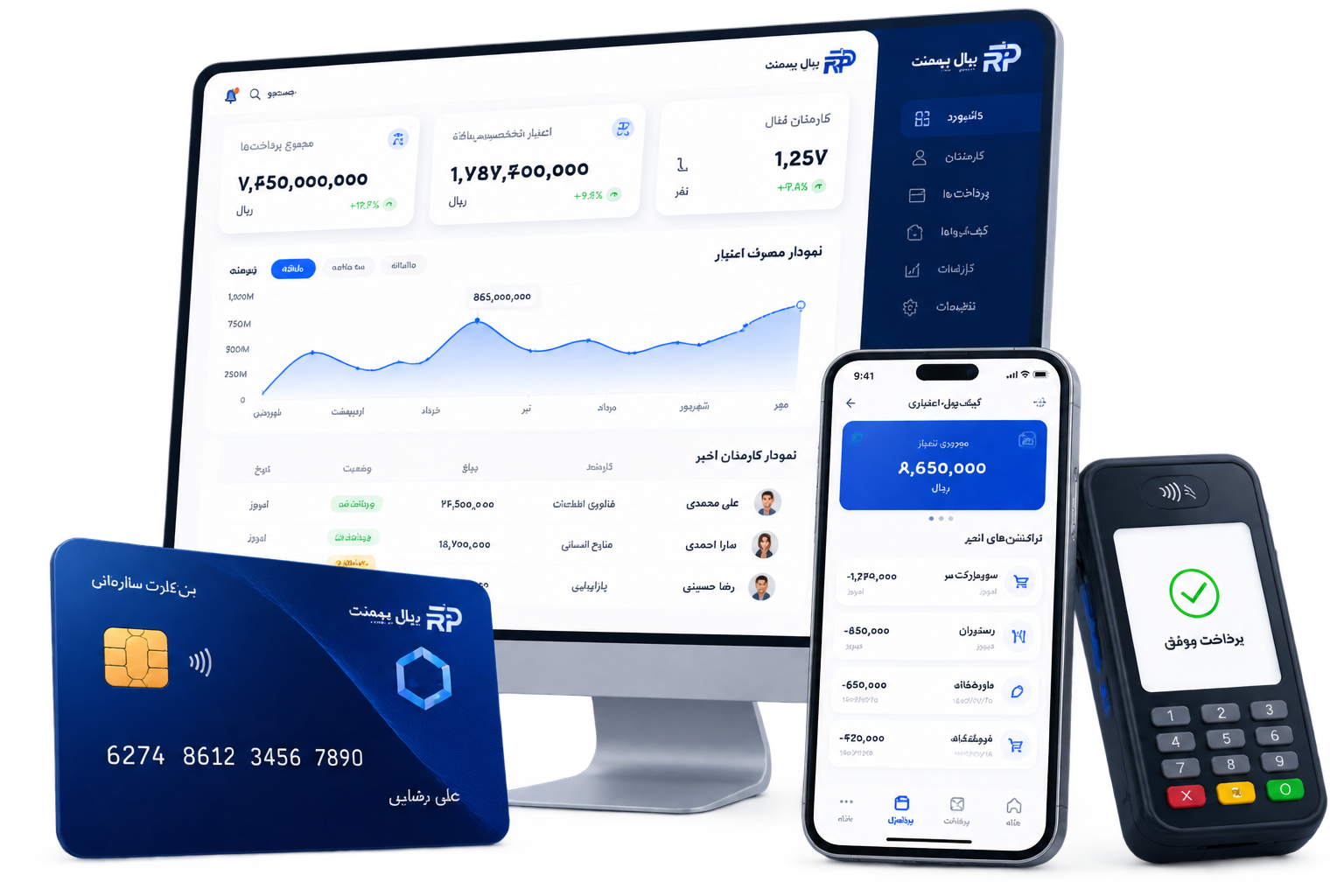 پنل مدیریت اعتبار و بنکارت سازمانی ریال پیمنت