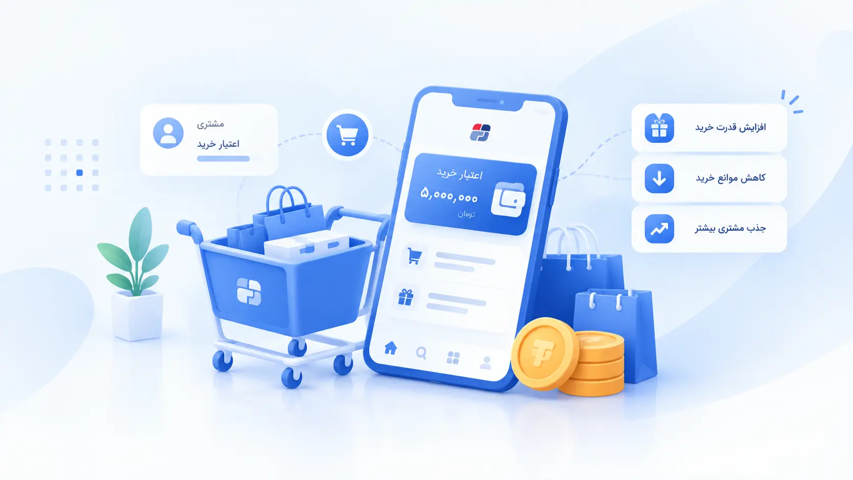 اعتبار خرید