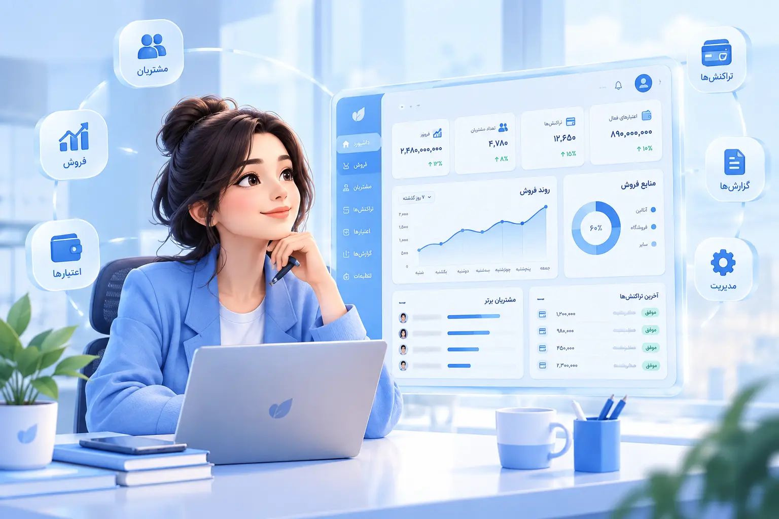 همه‌چیز در یک نگاه